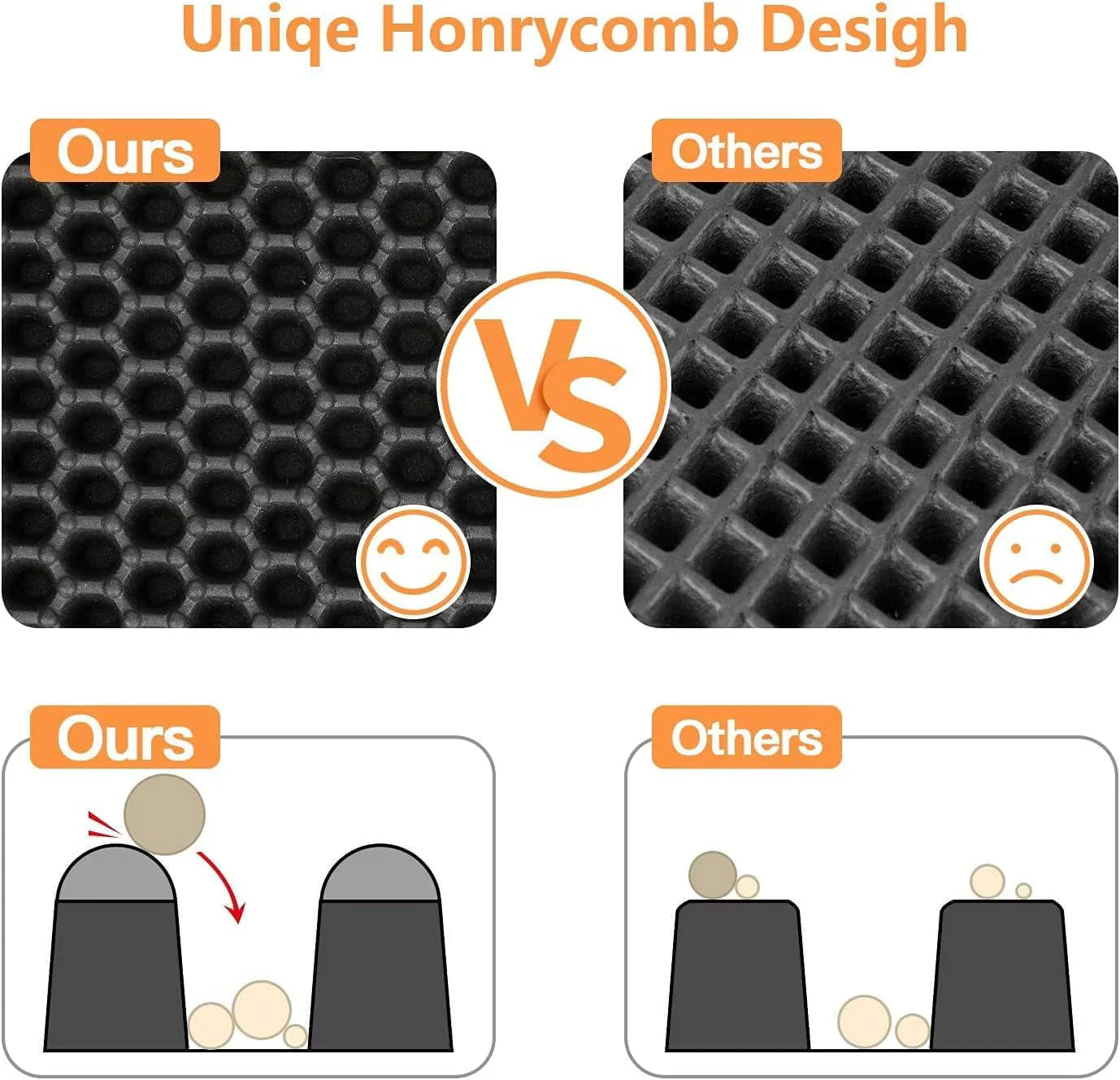 Comparison of unique honeycomb design labeled 'Ours' versus 'Others' with visual and icon indicators.